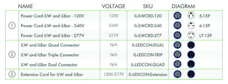 ILUMINAR iLW 2.5 40W IL-4025FSG-120 Single X-Wide 47 Inch FS Grow Light fig 18
