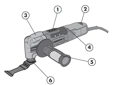 ARROWOSC7900-A-3.5-Amp-Oscillating-Multi-Tool-Kit-FIG 2