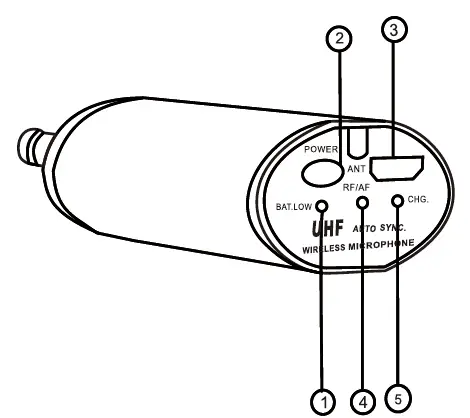 VAJESTIC MIC 800W UHF Headset Microphone fig 1