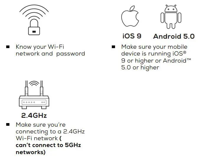 eboy EBESW009 Smart Plug User Guide - Get Ready