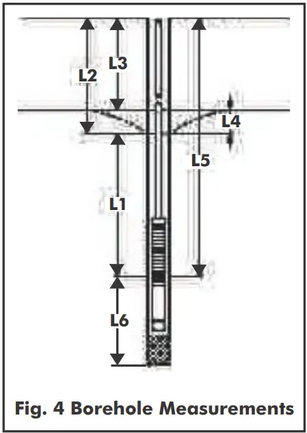 DAYLIFF DS Submersible Borehole Pumps - Borehole