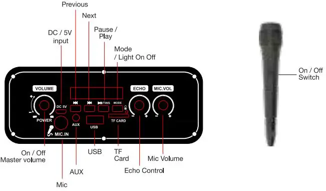 tzumi-Mega-Bass-LED-Jobsite-Speaker-1
