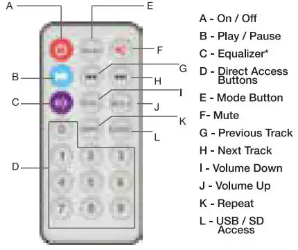 tzumi-Mega-Bass-LED-Jobsite-Speaker-3