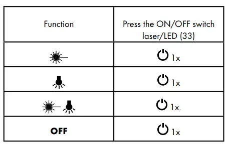 PARKSIDe-Multifunction-Sliding-Cross-Cut-Mitre-Saw-23