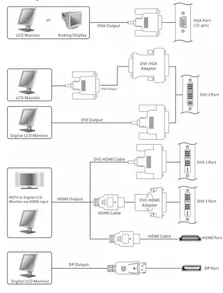 ZOTAC-GeForceRTX-3090 Trinity OC 24GB GDDR6X-384-bit-19.5-Gbps PCIE 4.0 Gaming-Graphics-Card-fig-1