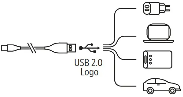 WIDEX WPC101 Charge and Clean Charging Station - Power supply 1