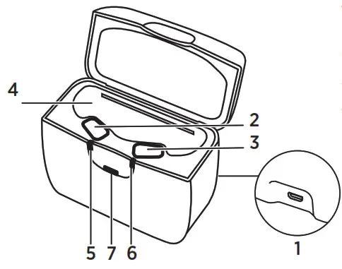 WIDEX WPC101 Charge and Clean Charging Station - The charger at a glance