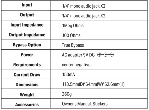 Donner PD12 Intelligent Noise Gate and Effects Loop Pedal Owner's Manual - Specification