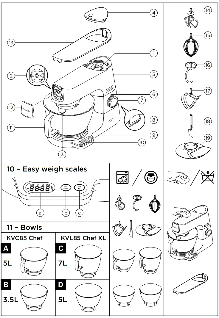 KENWOOD KVC85 Stainless Steel Stand Mixer - fig 2