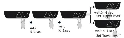 Simple memory, end positions