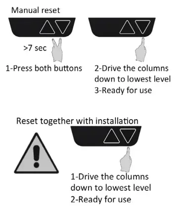 Advanced functions, Manual reset