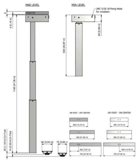 Dimensions column system
