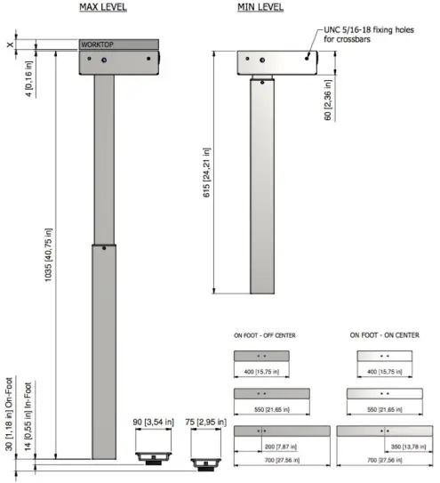 Dimensions column system