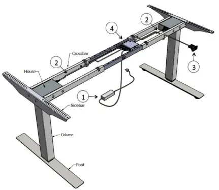 System configuration