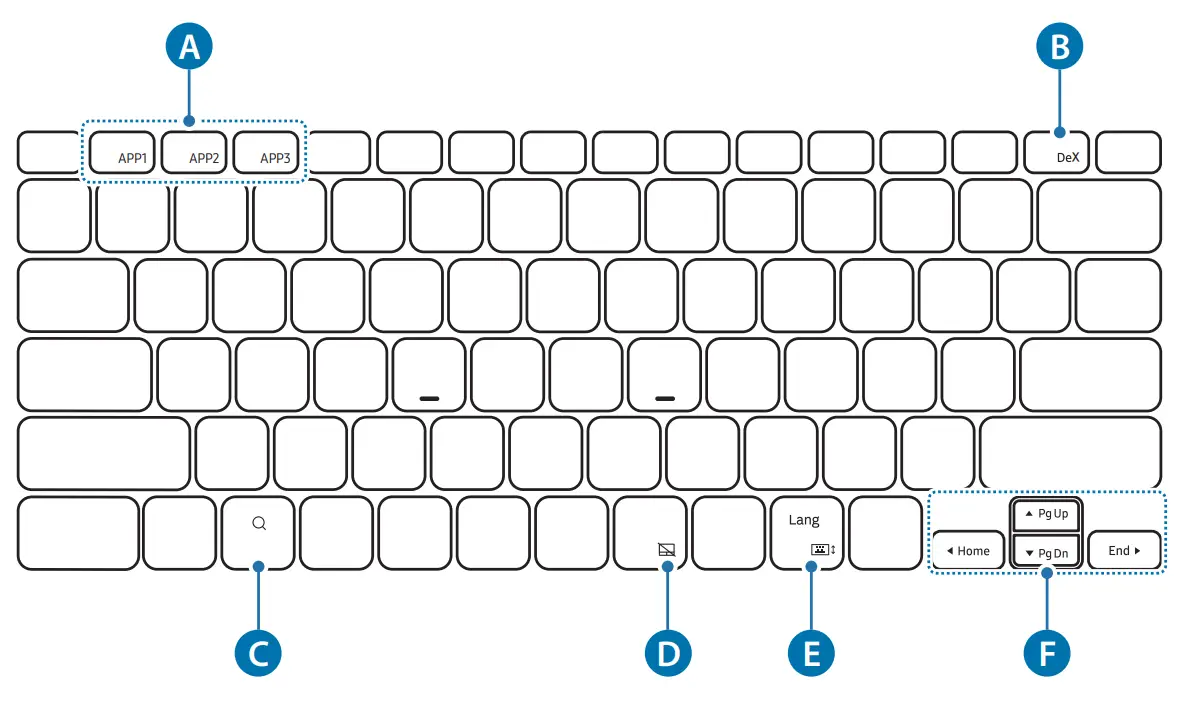 SAMSUNG EF-DX900 Tab S8 Ultra Book Cover Keyboard-Fig7