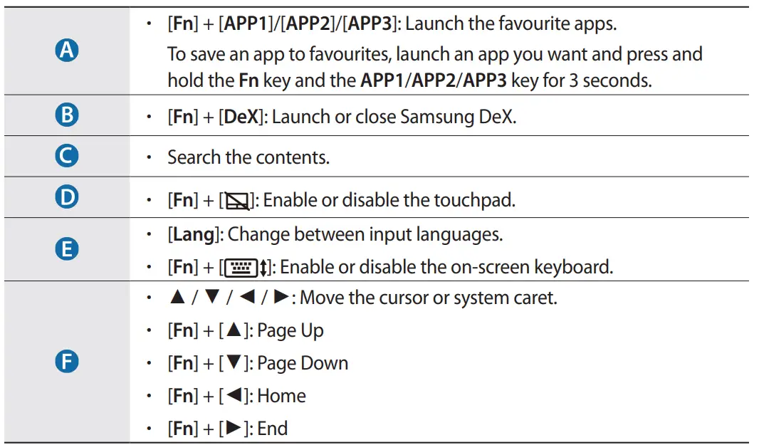 SAMSUNG EF-DX900 Tab S8 Ultra Book Cover Keyboard-Fig8