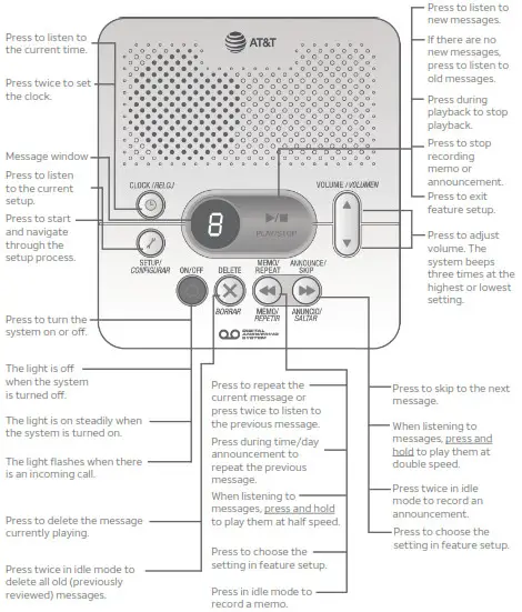 AT T Digital Answer System Operation