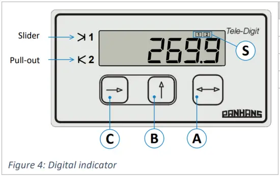 Digital Indicator