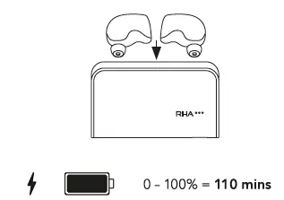 RHA-True-Control-Active-Noise-Cancelling-Wireless-Earbuds-1