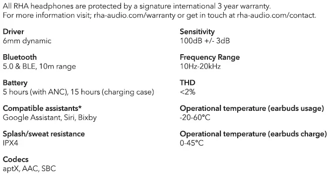 RHA-True-Control-Active-Noise-Cancelling-Wireless-Earbuds-11