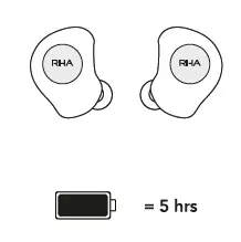 RHA-True-Control-Active-Noise-Cancelling-Wireless-Earbuds-2