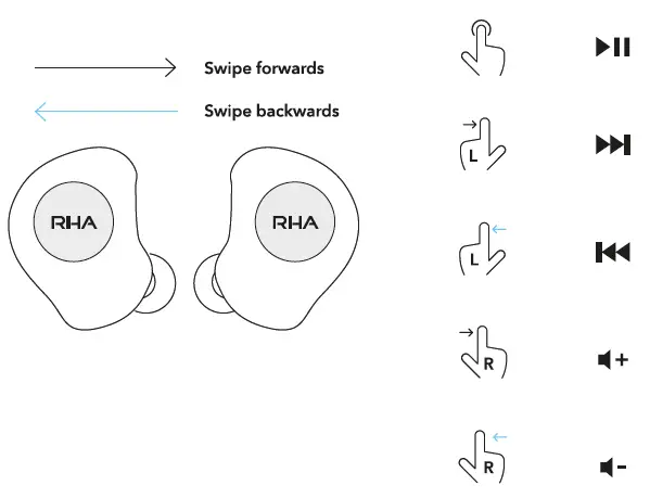 RHA-True-Control-Active-Noise-Cancelling-Wireless-Earbuds-9