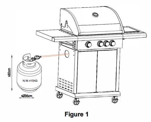 Adexa-E10C10C32-Gas-BBQ-Grill -fig 4