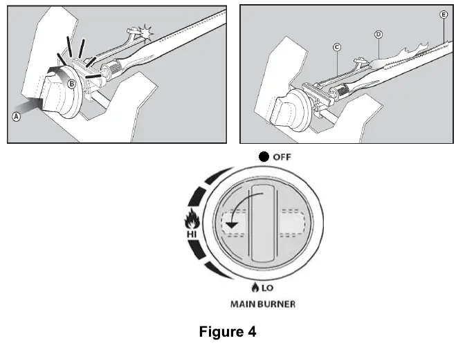 Adexa-E10C10C32-Gas-BBQ-Grill -fig 7