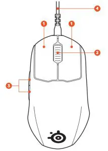 FIG 2 PRODUCT OVERVIEW