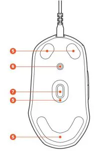 FIG 3 PRODUCT OVERVIEW