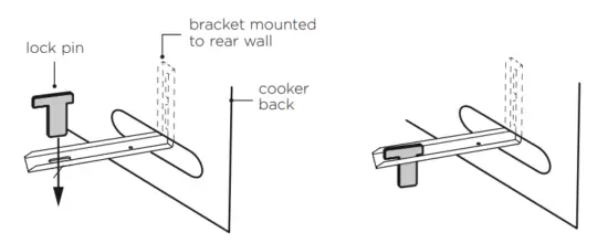 FISHER PAYKEL OR90 Series OR90SCG4X1 90cm Freestanding Dual Fuel Cooker - fig17
