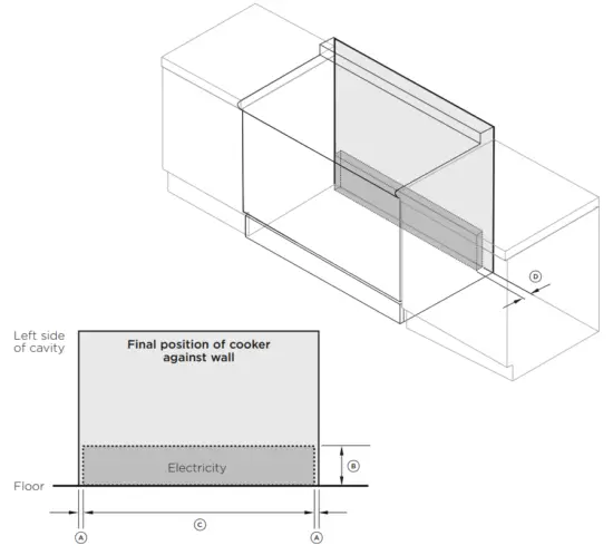 FISHER PAYKEL OR90 Series OR90SCG4X1 90cm Freestanding Dual Fuel Cooker - fig5