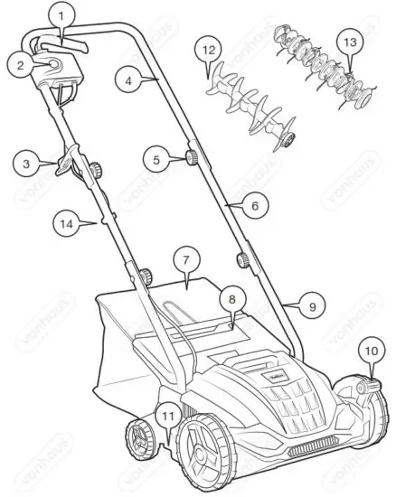 VonHaus 2515109 2 in 1 Lawn Scarifier Electric Garden Lawn Rake 1500W - COMPONENTS
