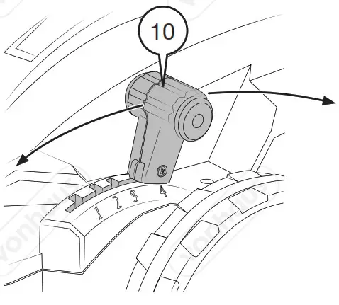VonHaus 2515109 2 in 1 Lawn Scarifier Electric Garden Lawn Rake 1500W - OPERATION