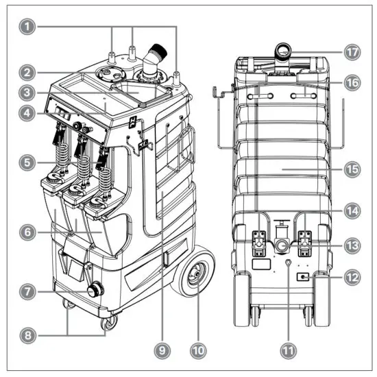 Mytee 80 120 Prep Center S 12 Gallon All In-One Detail Machine - Features