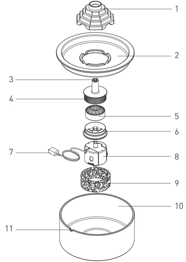 PETLIBRO PLWF004 Rainbow Automatic Ceramic Water Fountain for Pet - fig1