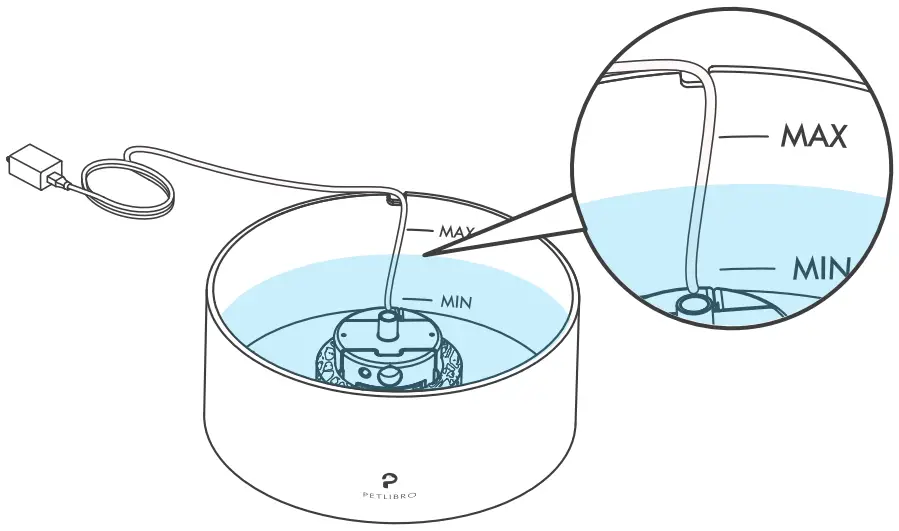 PETLIBRO PLWF004 Rainbow Automatic Ceramic Water Fountain for Pet - fig4