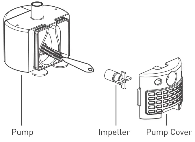 PETLIBRO PLWF004 Rainbow Automatic Ceramic Water Fountain for Pet - fig8