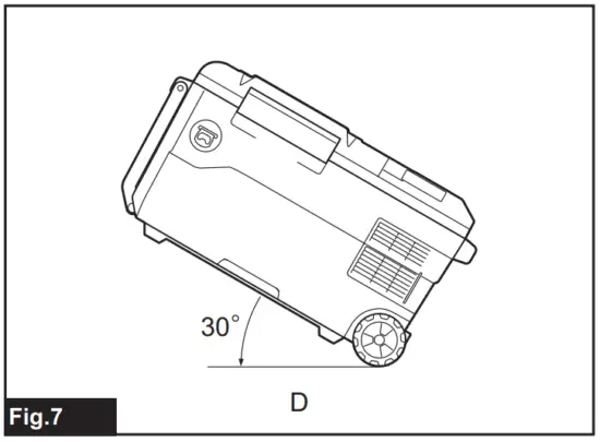 Tilt protection function