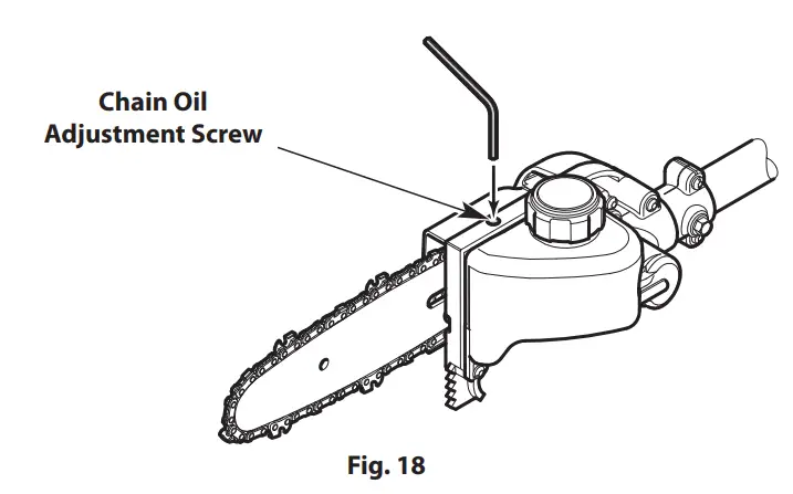 TrimmerPlus TPP720 Pole Saw Attachment - fig 1