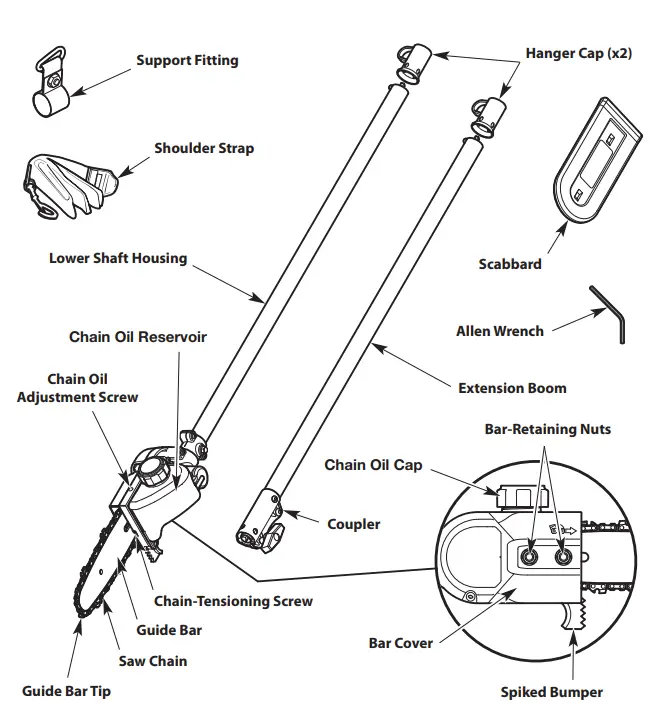 TrimmerPlus TPP720 Pole Saw Attachment - fig 12