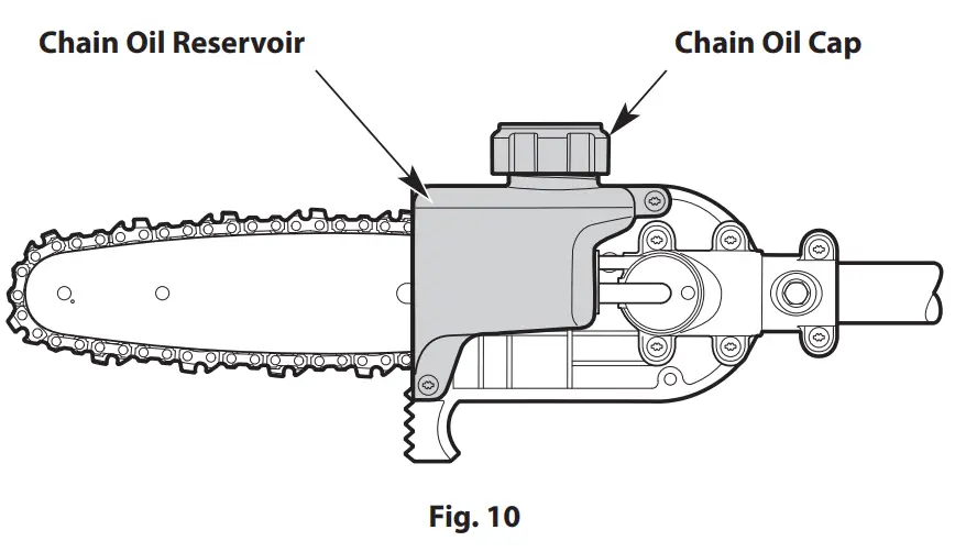 TrimmerPlus TPP720 Pole Saw Attachment - fig 5