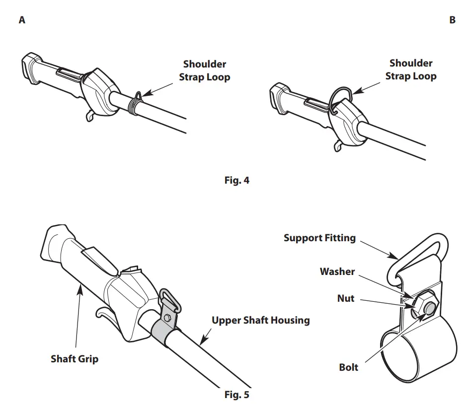 TrimmerPlus TPP720 Pole Saw Attachment - fig 9