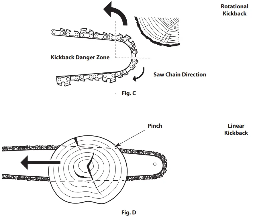 TrimmerPlus TPP720 Pole Saw Attachment - icon 7
