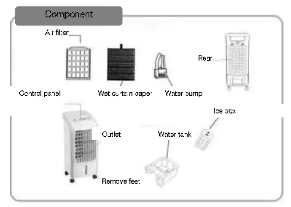 KINZO-BL-168DLR-Air-Cooler-with-Remote-FIG-3