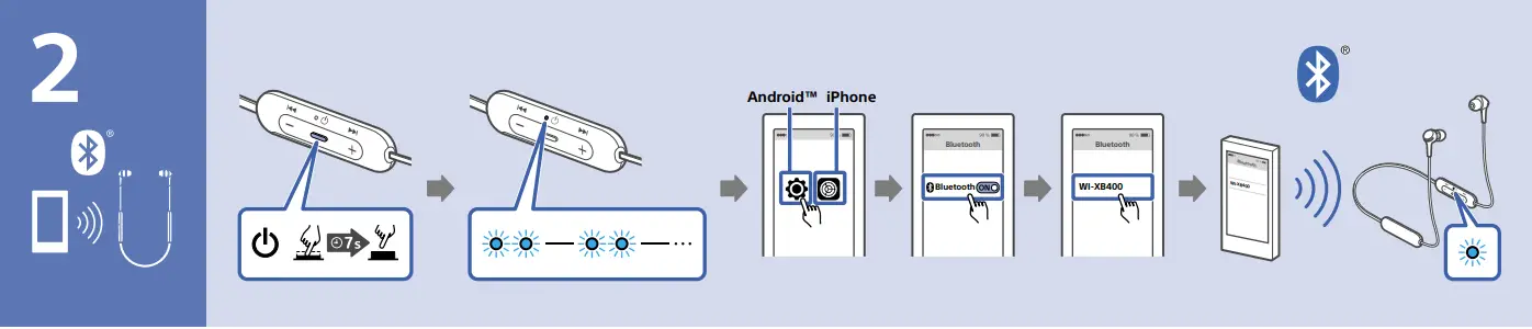 Sony-WIXB400-B-Wireless-In-Ear-Headphones-fig-2