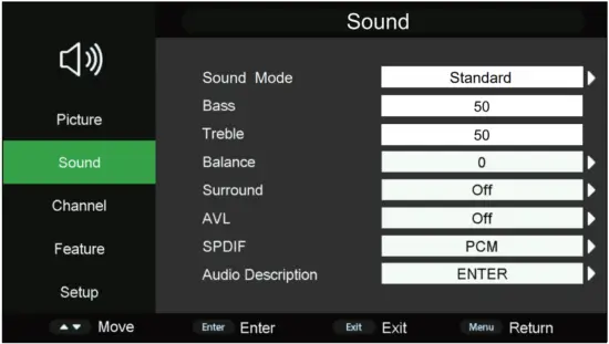Syinix 32E4M Digital TV - fig17