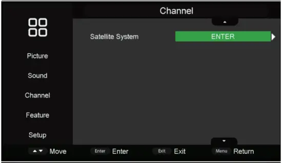 Syinix 32E4M Digital TV - fig32