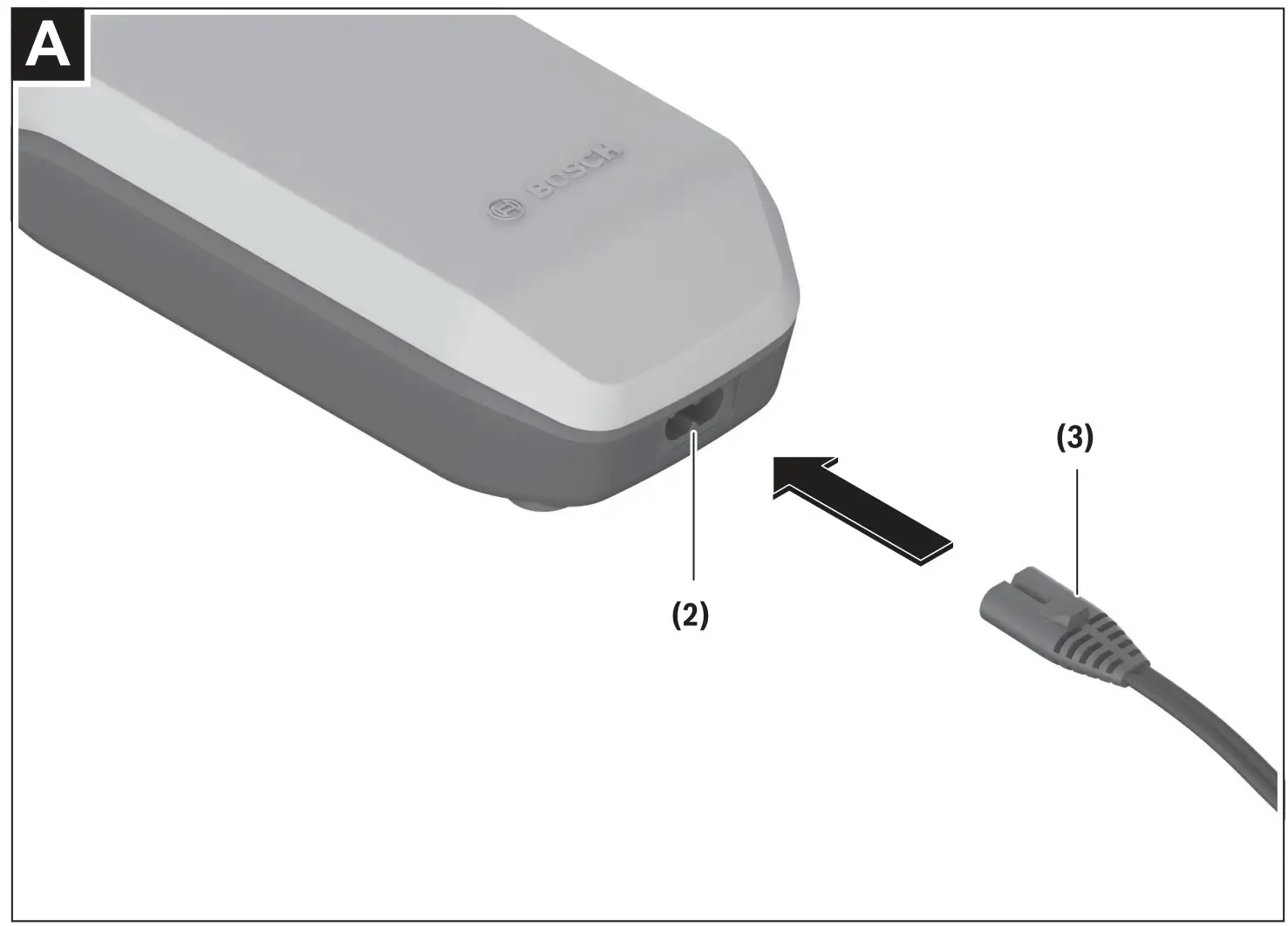 BOSCH BPC3400 4A Charger for Performance CX Smart System - figure A