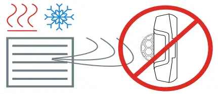 Things to avoid in installation